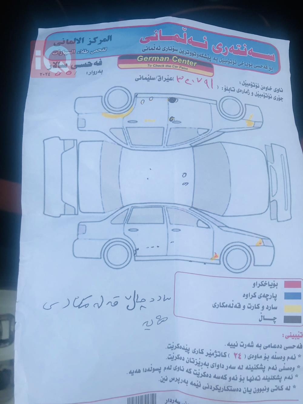 كيا ريو